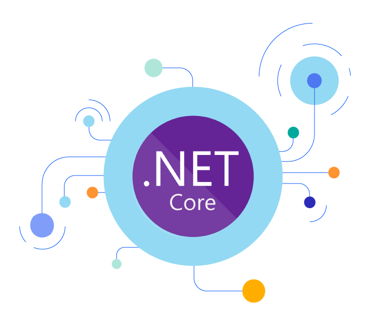 .NET Core
